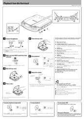 Kenwood DPC-782 Kenwood DPC-782